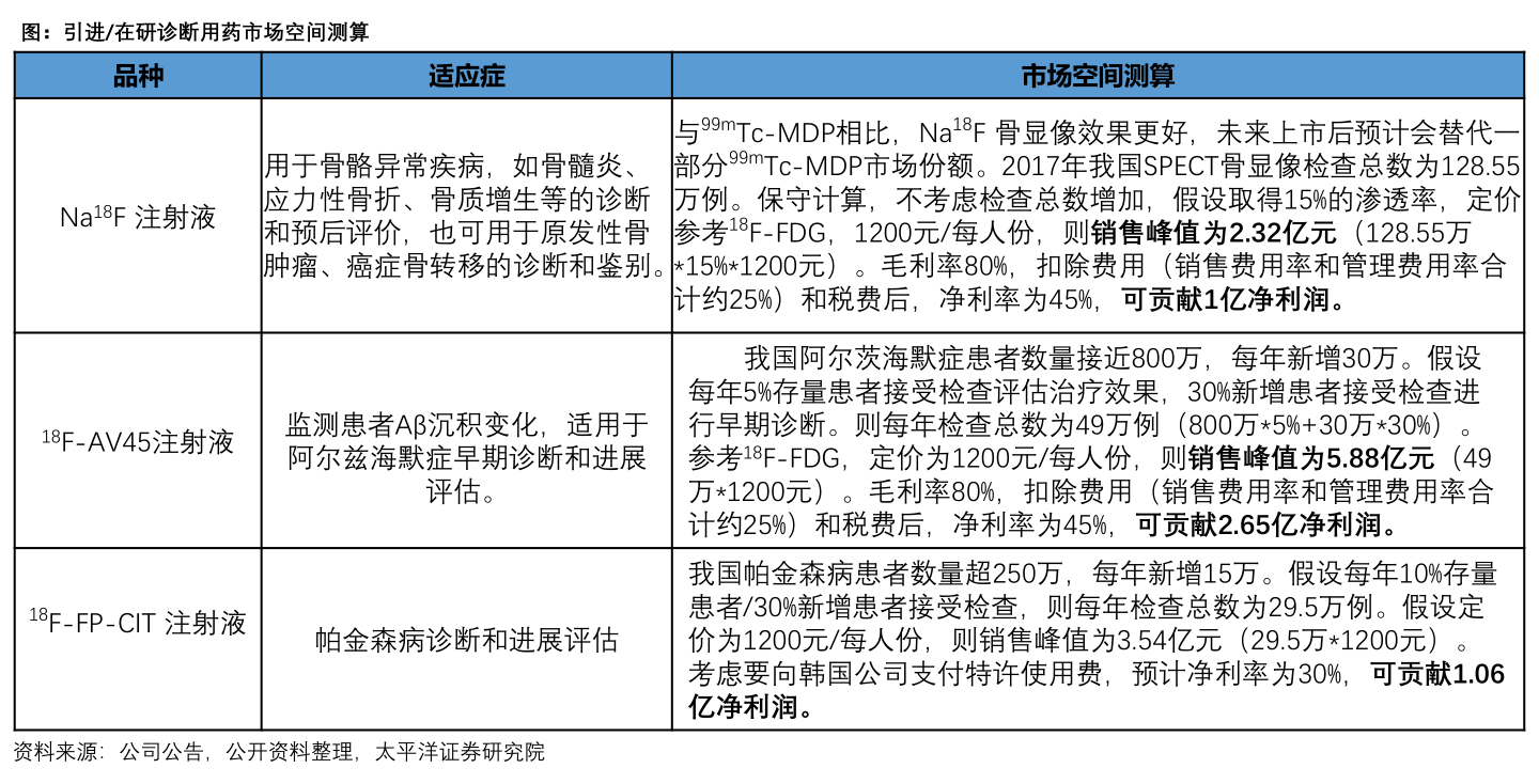 关于基金净值查询，最新解读000979基金净值