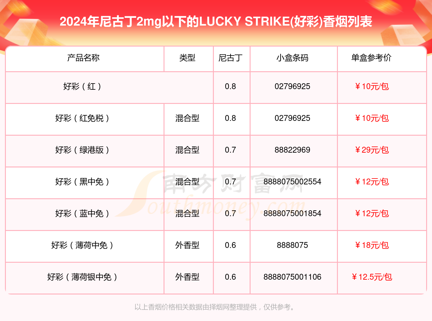 2O24澳门天天开好彩,数据实施导向_Premium63.167