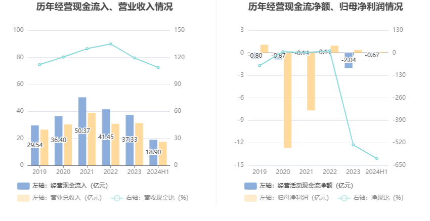 2024年澳门今晚开奖结果,快捷问题解决方案_LT87.610