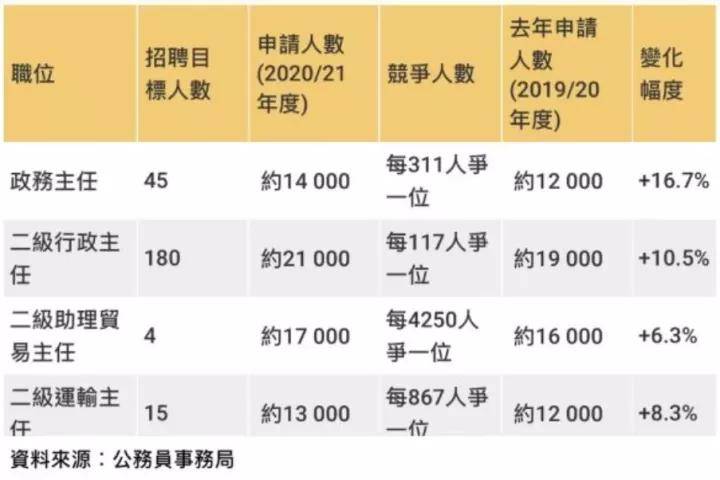 澳门天天开彩期期精准,前沿解析说明_1440p69.629