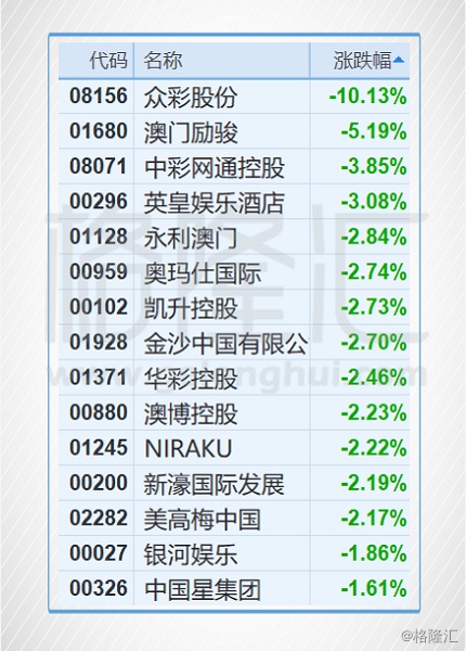 新澳门免费资料大全,深入数据执行方案_UHD版30.555