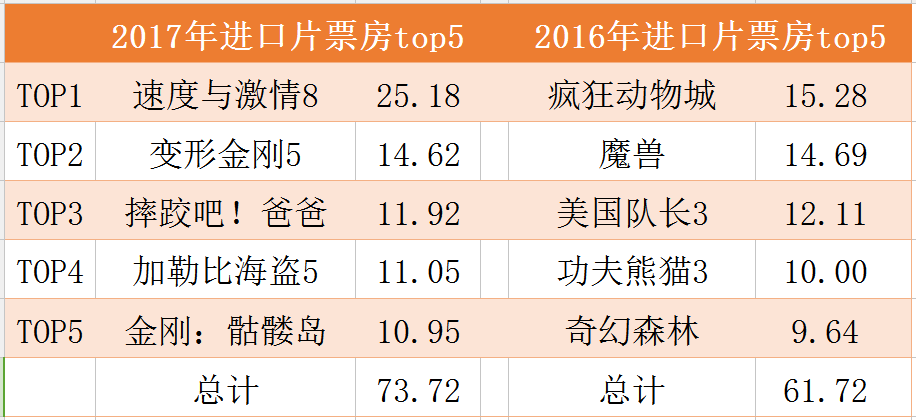 澳门王中王100的资料论坛,最新核心解答落实_优选版98.376