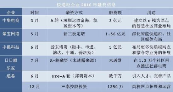 2024年新奥历史记录,快捷问题计划设计_DP38.835