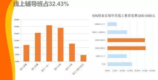 2024新奥正版资料最精准免费大全,综合数据解析说明_VE版41.504