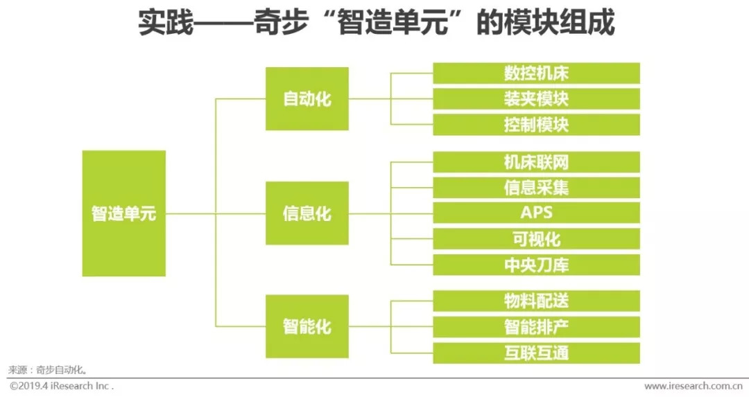 新澳2024年精准资料,数据整合方案实施_android91.540