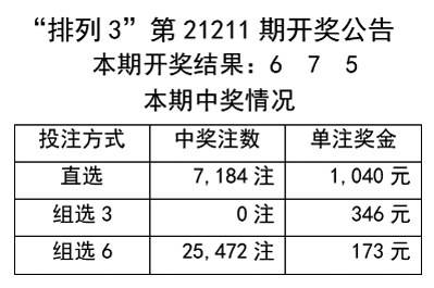 二四六香港天天开彩大全,适用性方案解析_冒险版83.403