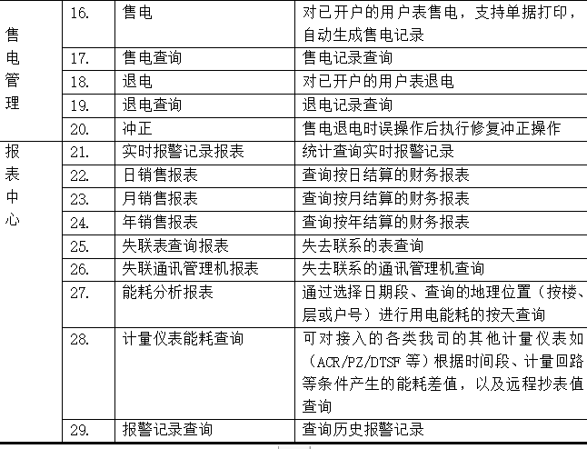 奥门天天开奖码结果2024澳门开奖记录4月9日,安全设计解析策略_yShop92.376