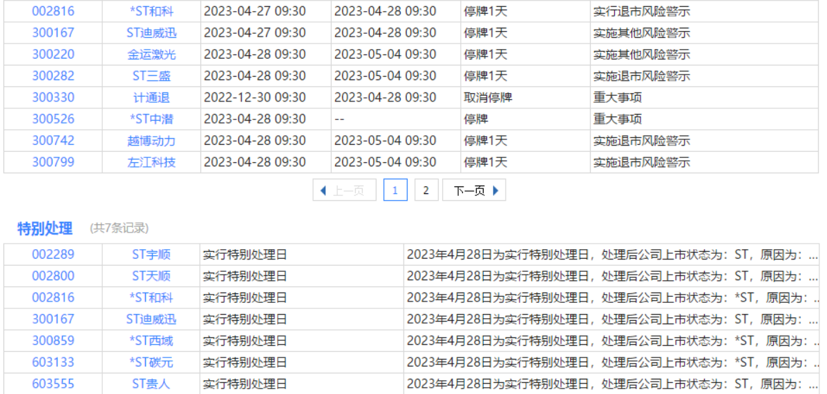 2024新澳历史开奖记录今天查询,前沿分析解析_微型版37.588