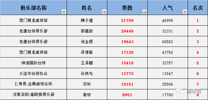 澳门一码中精准一码的投注技巧,现状解析说明_经典版60.476