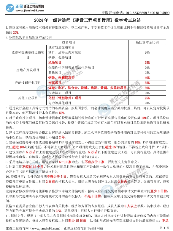 2024年资料免费大全,经验解答解释落实_Elite68.607