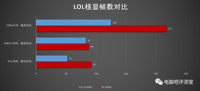 2024香港特马今晚开奖,动态词语解释落实_UHD版77.119