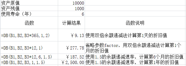 新澳门2024年资料大全管家婆,深入执行数据应用_薄荷版53.282