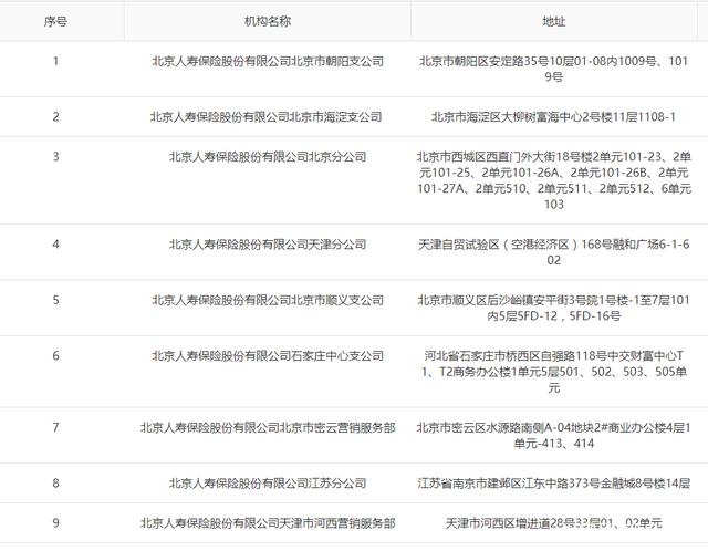 新澳开奖历史记录查询,实地考察分析_专属款82.408