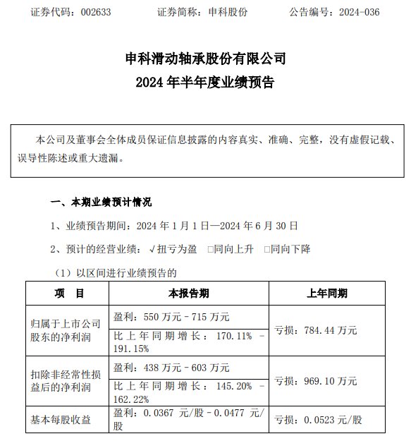 2024新奥历史开奖记录香港,实地数据分析计划_桌面版13.715