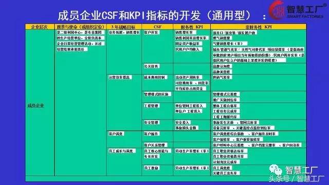 新奥门特免费资料大全198期,全面设计执行方案_PalmOS12.881