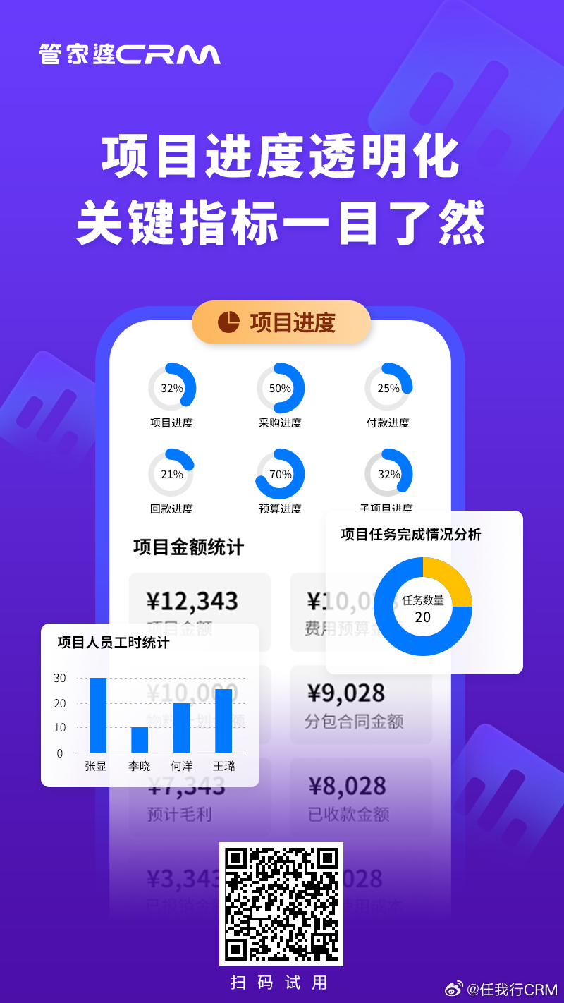 管家婆必出一肖一码,数据驱动计划设计_潮流版91.813