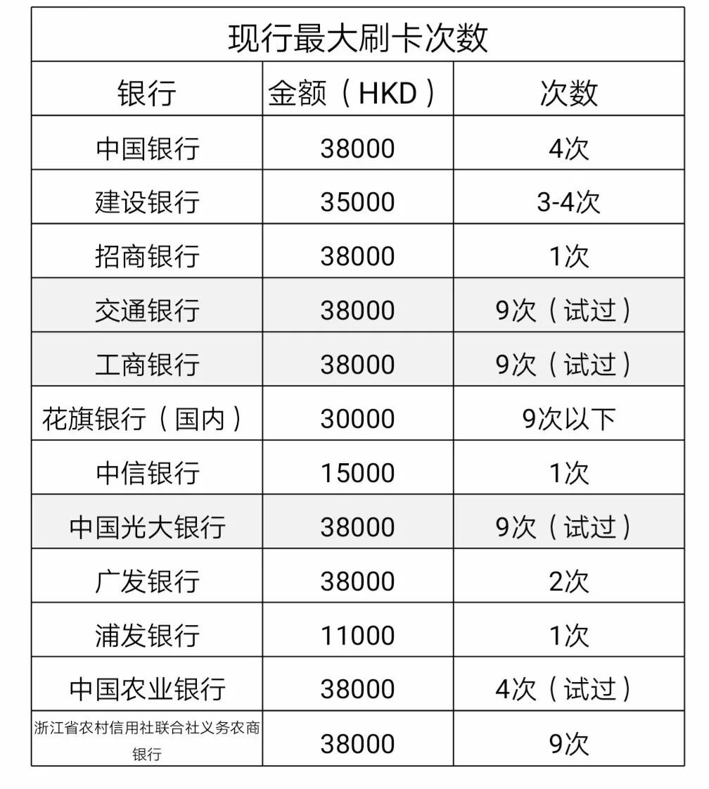 2024澳门天天开好彩大全香港,可靠性策略解析_高级款34.344