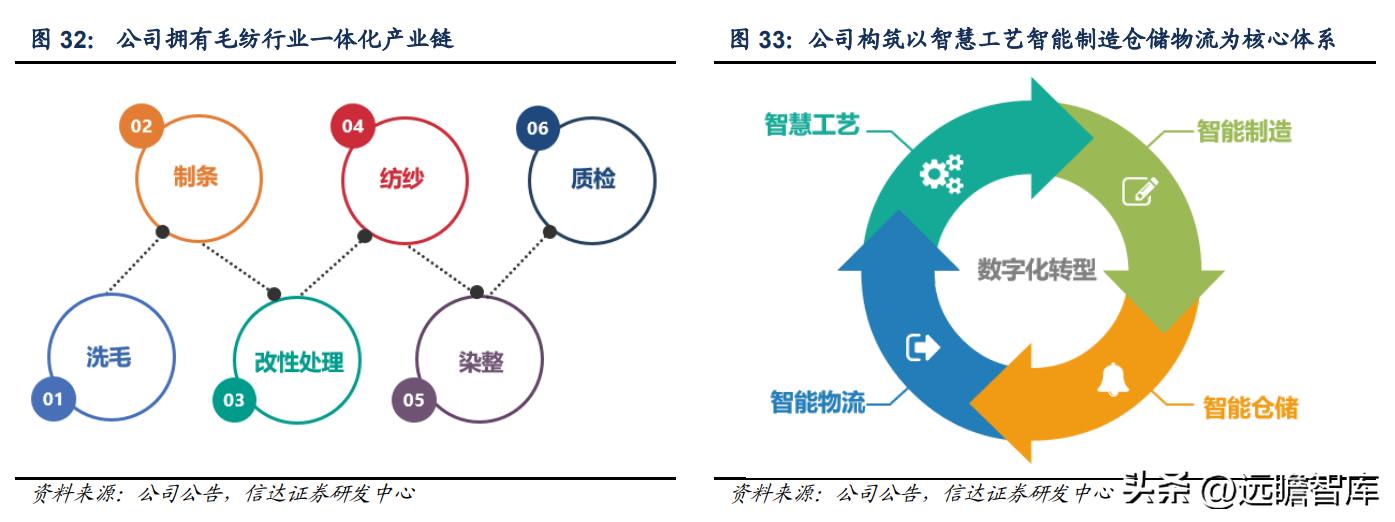 新澳资料免费,精细化策略探讨_XR43.71