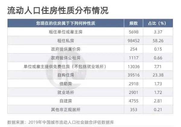 新奥天天免费资料单双,实地评估策略_Advanced79.559