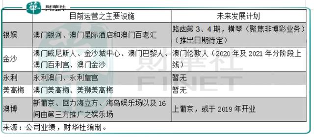 新澳门资料大全正版资料2024年免费下载,家野中特,实证分析解析说明_精装版38.911