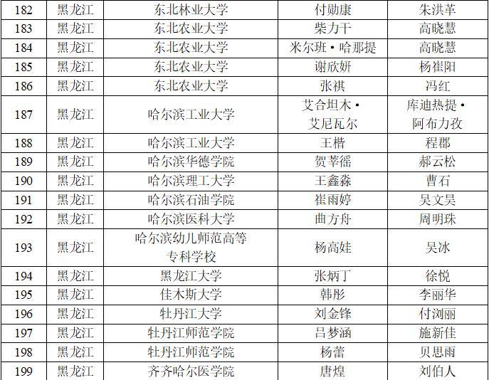 2024年11月12日 第44页