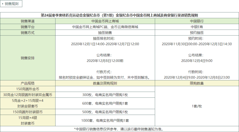 2024新澳历史开奖记录今天查询,效率资料解释定义_Lite38.81