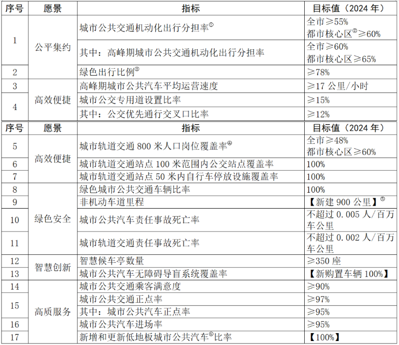 2024年香港最准的资料,战略性实施方案优化_L版89.214