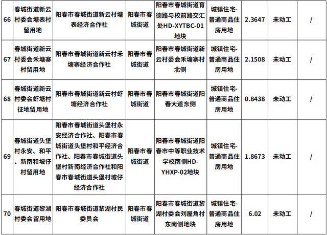 2024新澳精准资料大全,最新解答方案_领航款68.676