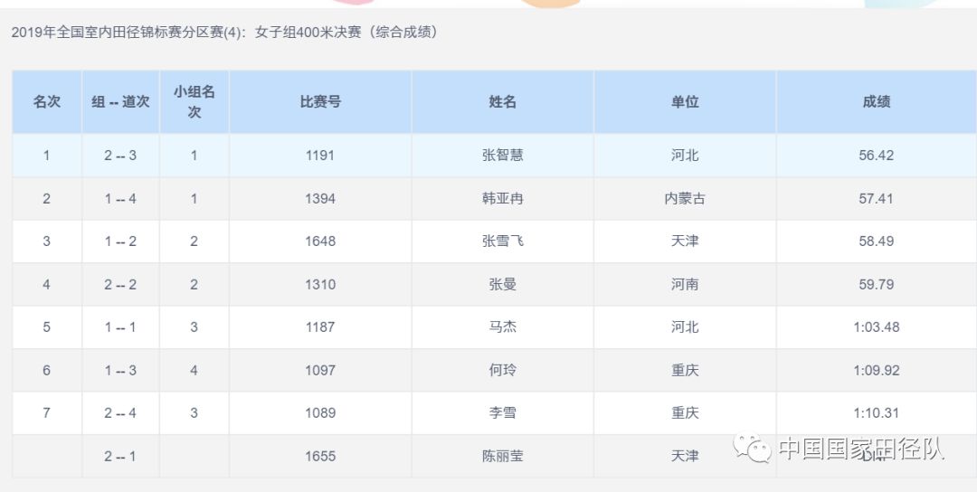 澳门开奖结果开奖记录表62期,稳定解析策略_Galaxy28.791