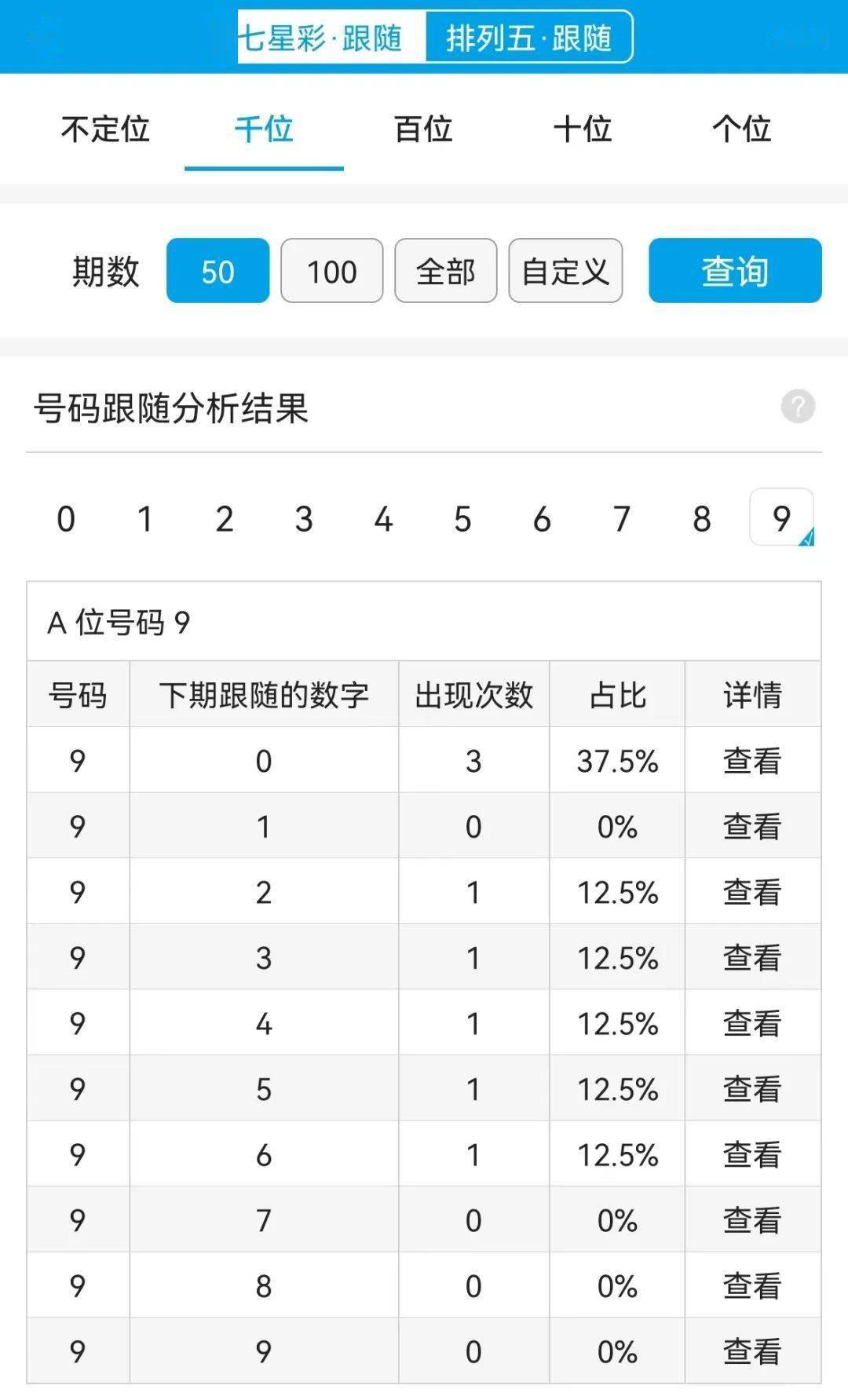 最准一肖一码100,数据解析计划导向_ios15.506