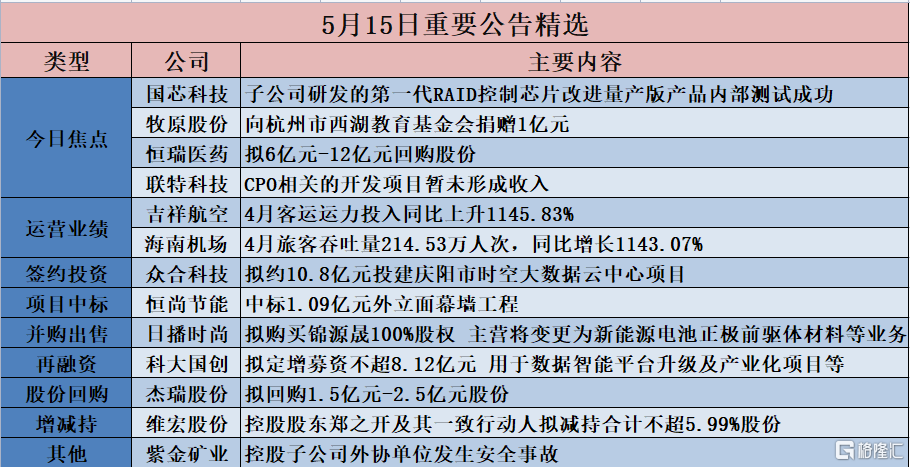 香港内部精选六肖期期准,高效性实施计划解析_WP版82.28