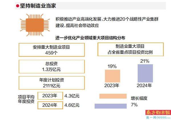 2024年一肖一码一中一特,结构化计划评估_2D70.472