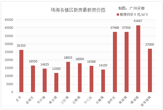 新澳门彩历史开奖结果走势图表,前沿说明评估_suite66.732