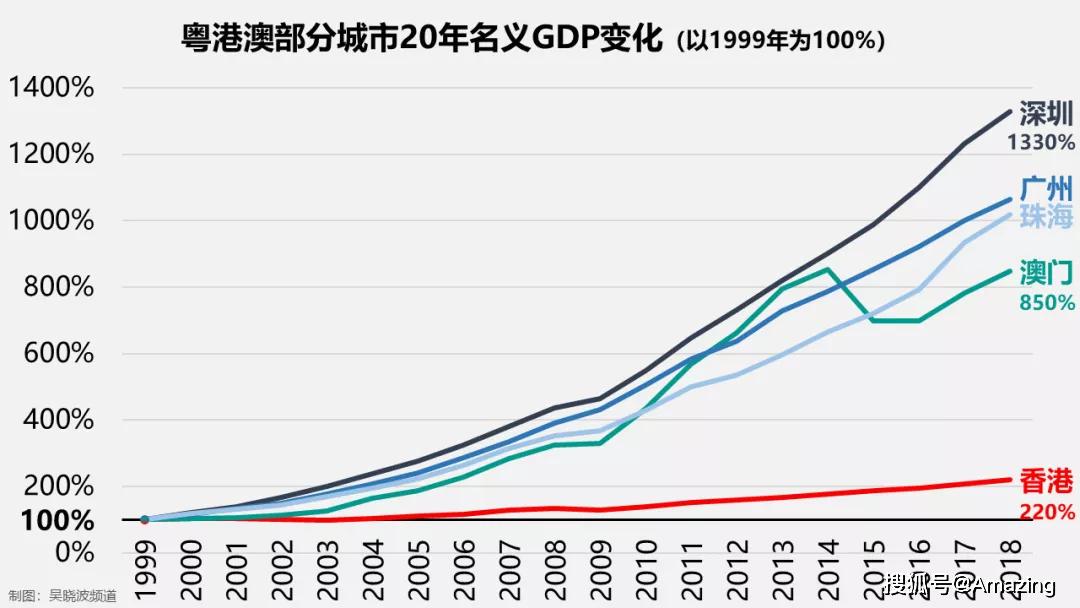 新澳门开奖结果历史,定性说明评估_Nexus35.795