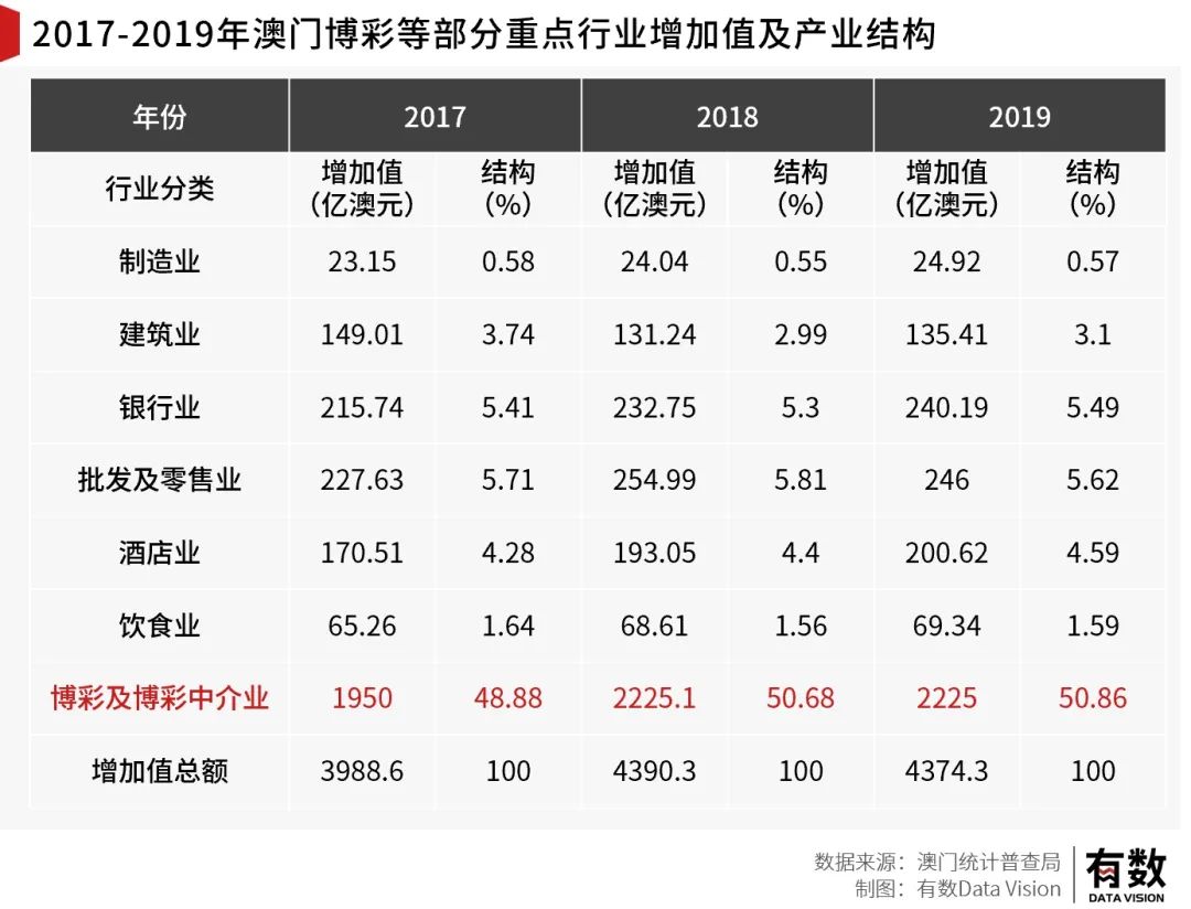 7777788888新澳门,精细计划化执行_tool99.368