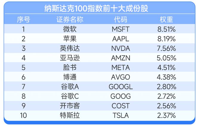 澳门一码一肖100准吗,权威分析说明_Max25.830