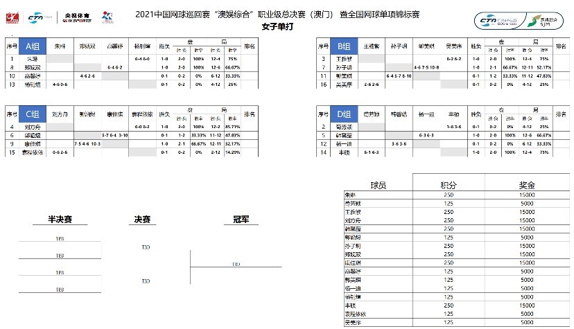 澳门平特一肖100%准资优势,深度解答解释定义_Device12.615