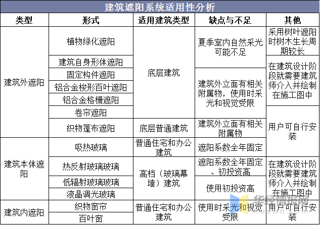 新澳2024正版资料免费公开,深入分析定义策略_交互版45.574