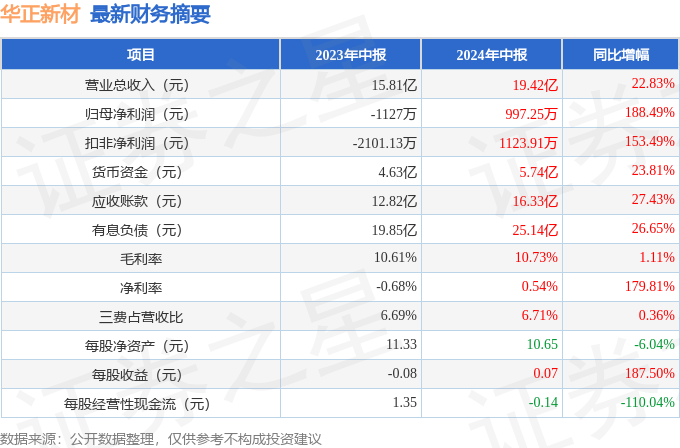 2024年新澳门开奖结果查询,理论依据解释定义_豪华版41.328