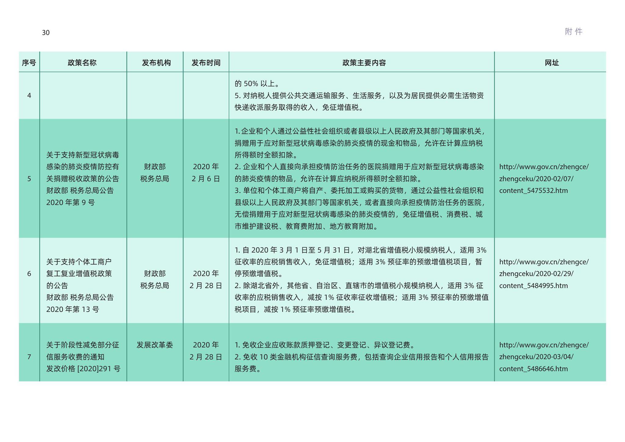 新澳2024年正版资料,专家解析意见_Linux23.512