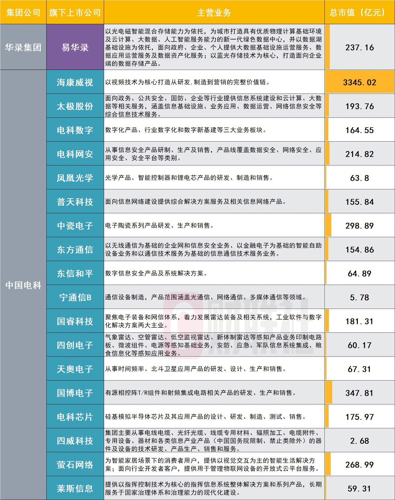 白衬衫，单纯的像孩子。 第2页