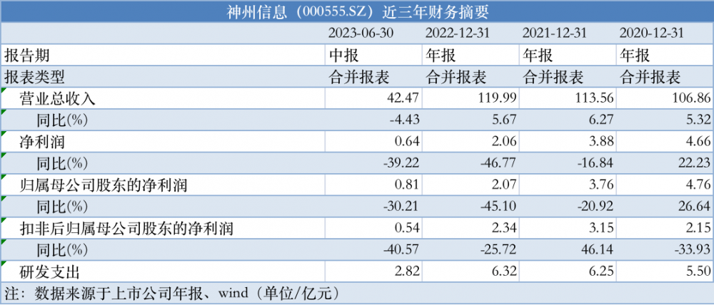 澳门码的全部免费的资料,数据驱动计划设计_冒险款67.262