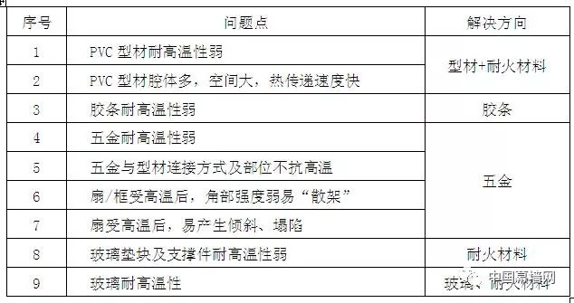 新奥门资料免费大全的特点和优势,适用计划解析方案_Lite17.726