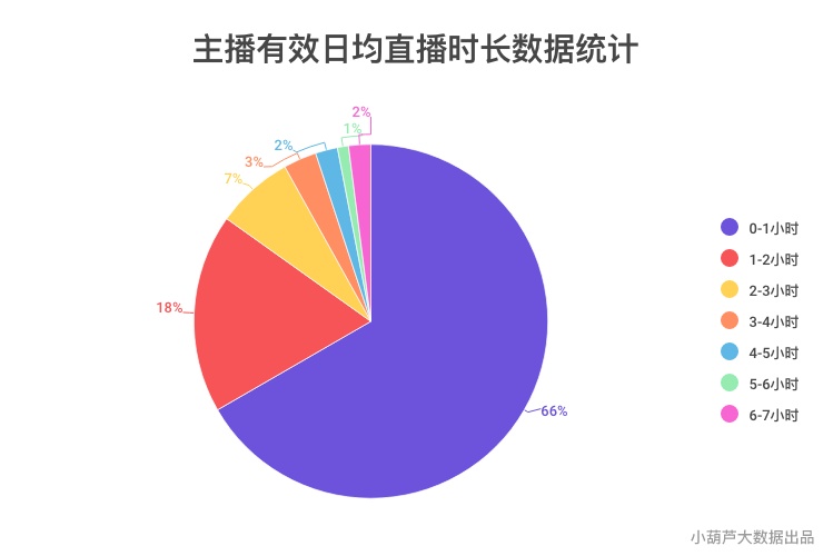 香港今晚开什么特马,全面执行计划数据_冒险版68.913