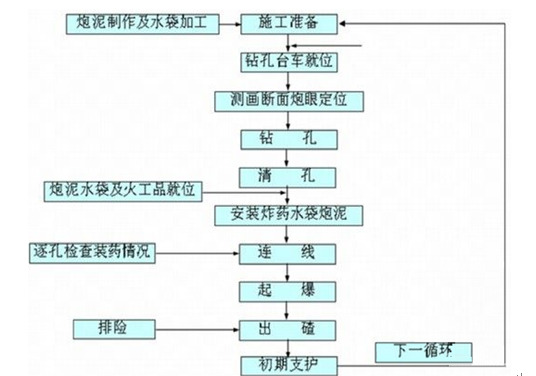 2024澳门正版资料免费大全,实地数据评估设计_UHD59.469