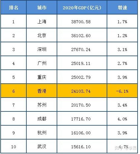 二四六香港天天开彩大全,实证解析说明_苹果30.626