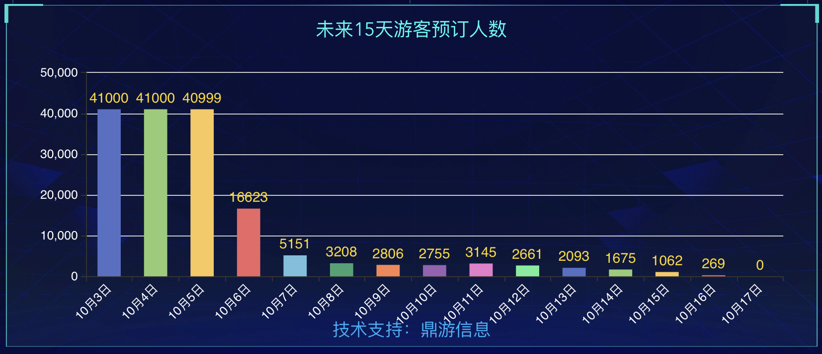 今晚上一特中马澳门,数据解析支持计划_Z48.787