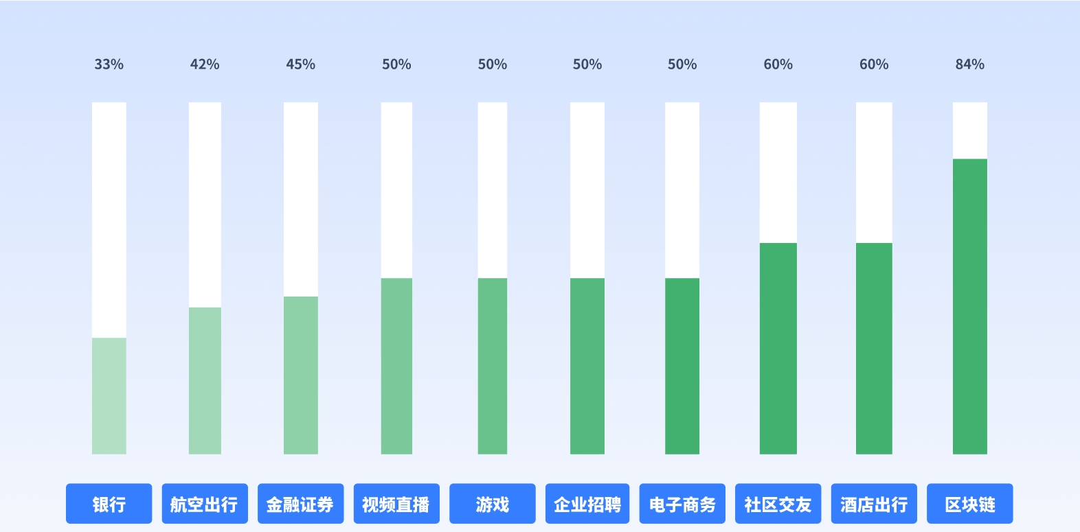 白小姐一码一肖中特1肖,实地数据验证计划_vShop66.756