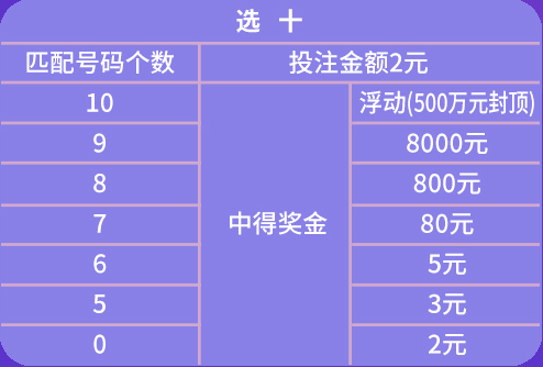 澳门天天彩期期精准,最佳精选解析说明_Tablet67.835