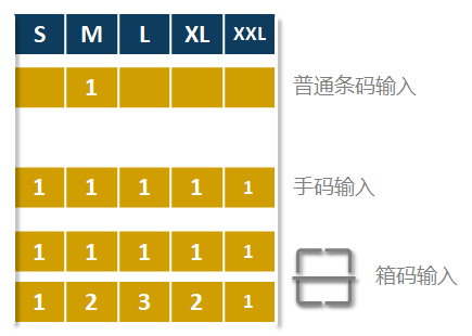 管家婆必中一肖一鸣,动态说明分析_Max31.922